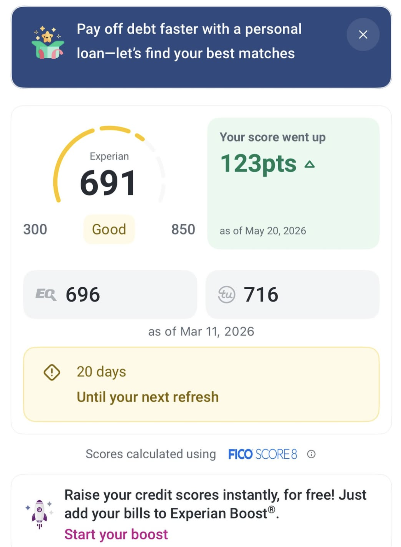 Credit Result